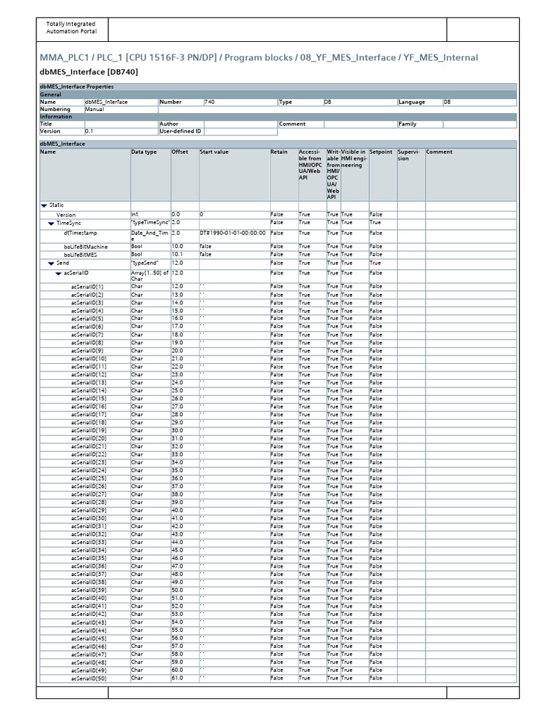 MES Interface Data Block Overview | PDF | Integer (Computer Science ...