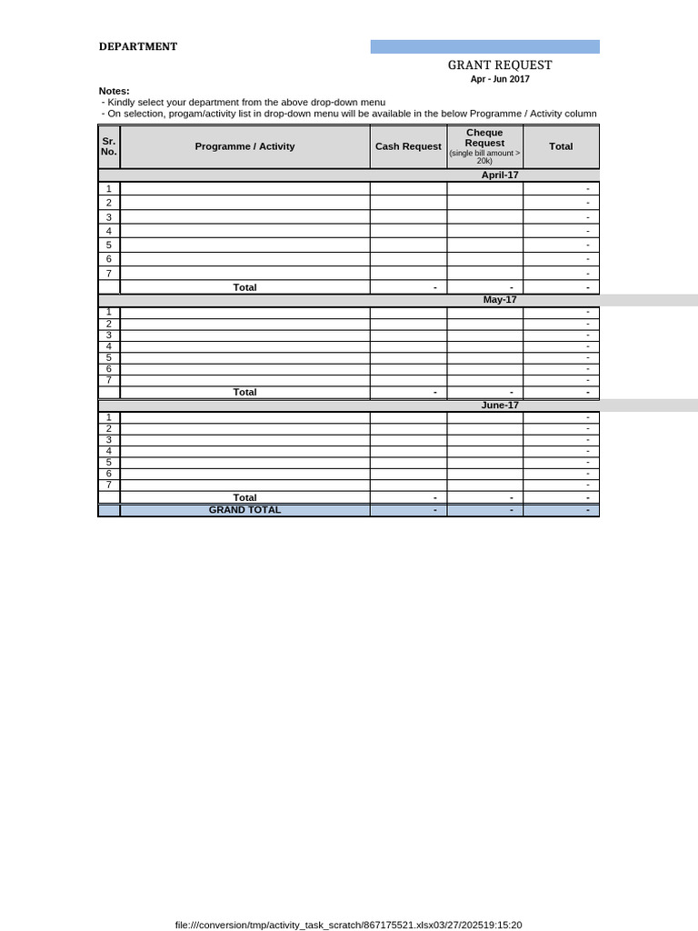 Grant Request Summary: Apr-Jun 2017 | PDF | Computing