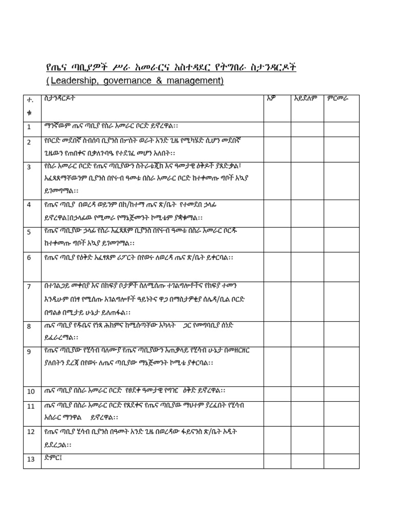 Health Centre LGM Checklists | PDF