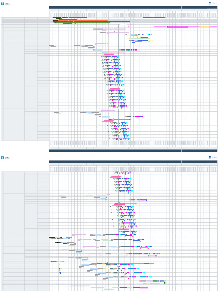 7S - Planning EXE Ind0-1 | PDF