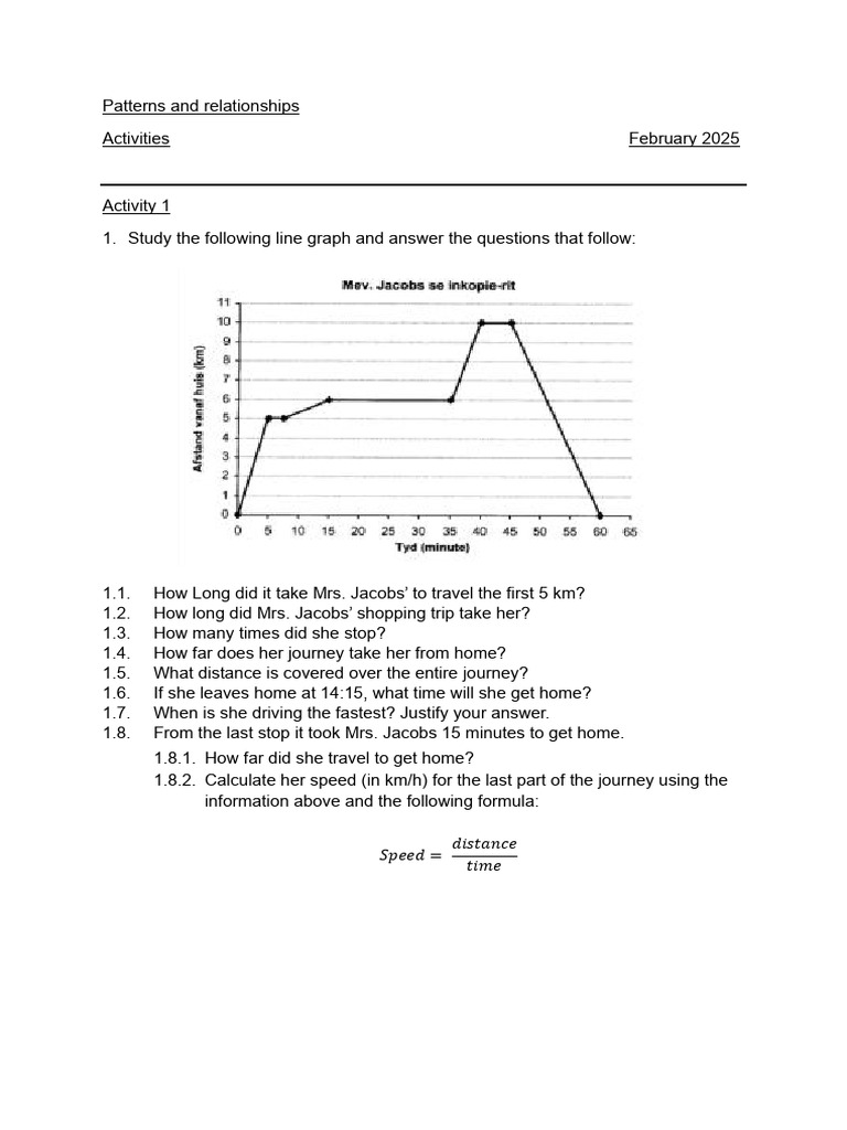 Analyzing Graphs: Travel & Costs | PDF