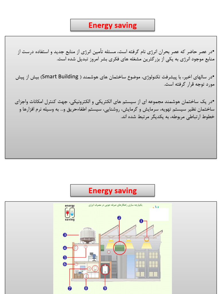Energy Saving: Smart Building | PDF