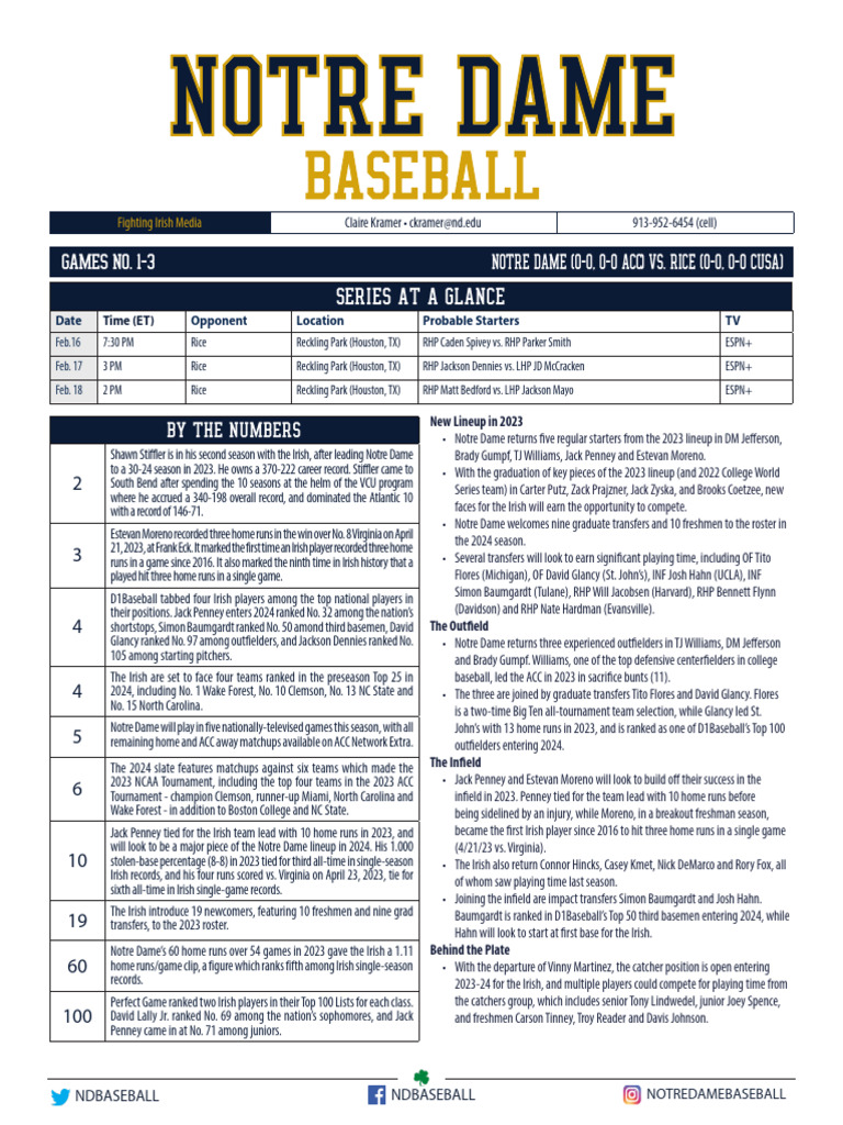 02.16 Rice Game Notes | PDF | Atlantic Coast Conference | Ncaa Division I