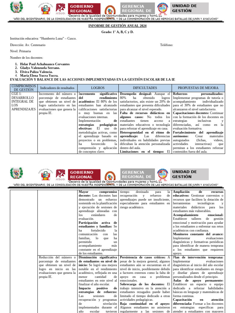 Informe Anual de Gestión Escolar 2024 | PDF | Enseñando | Aprendizaje