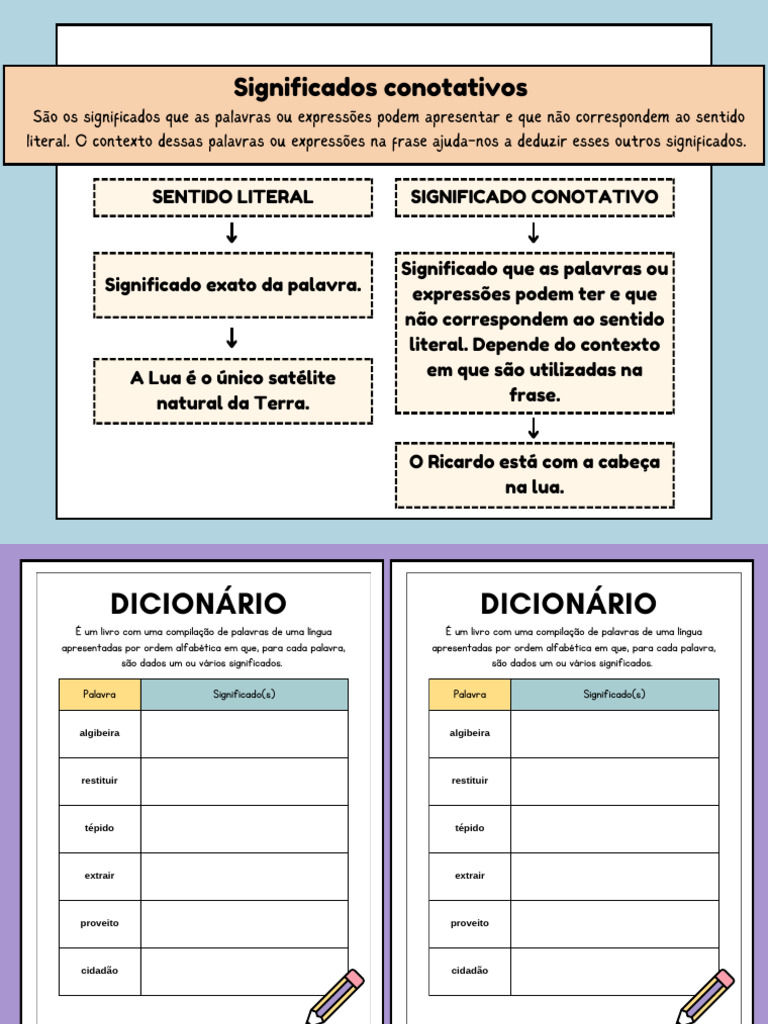 Significados Conotativos Cartaz | PDF