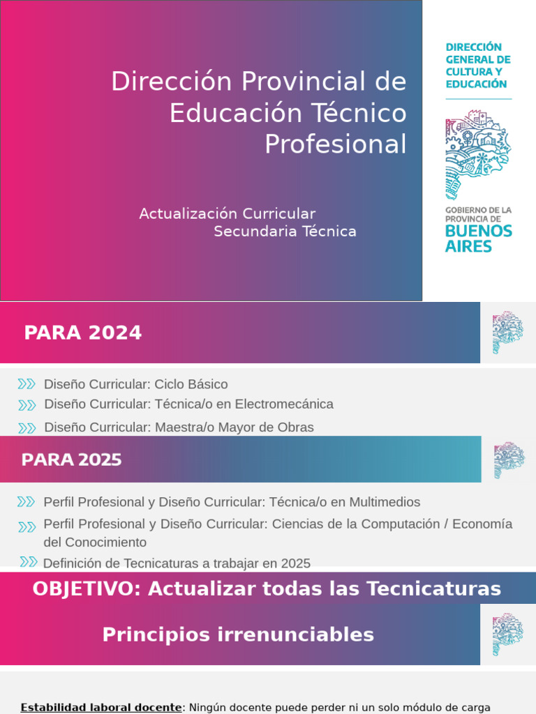 Actualización Curricular ETP 2024 | PDF | Plan de estudios | Enseñando