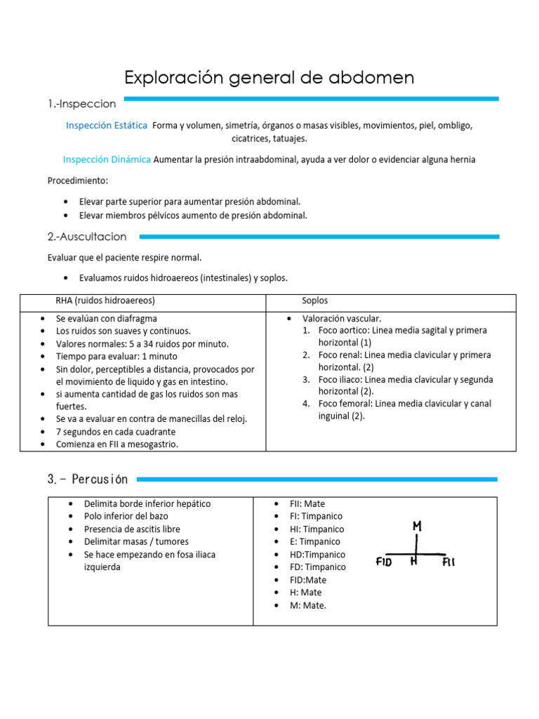 Exploracion Fisica | PDF | Tórax | Abdomen