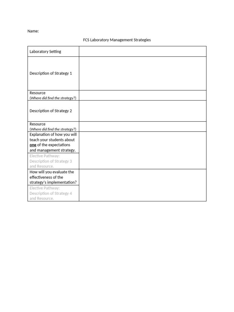FCS Laboratory Management Strategies | PDF