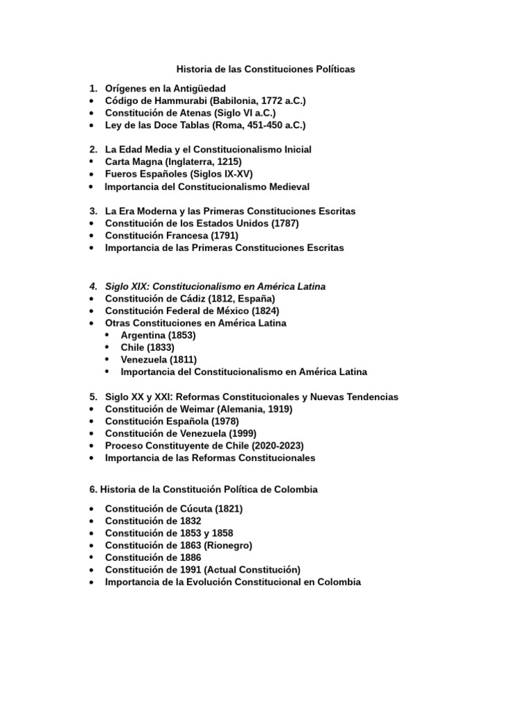 Resumen Historia de Las Constituciones Política | PDF