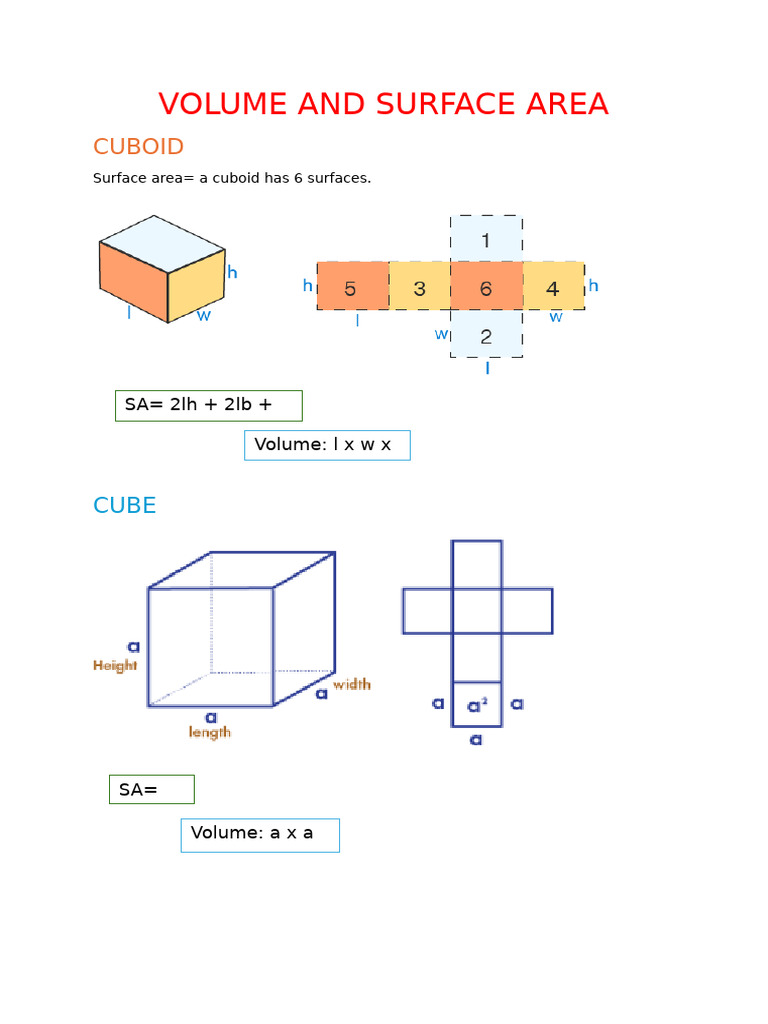 Volume and Surface Area Formulas | PDF | Volume | Area