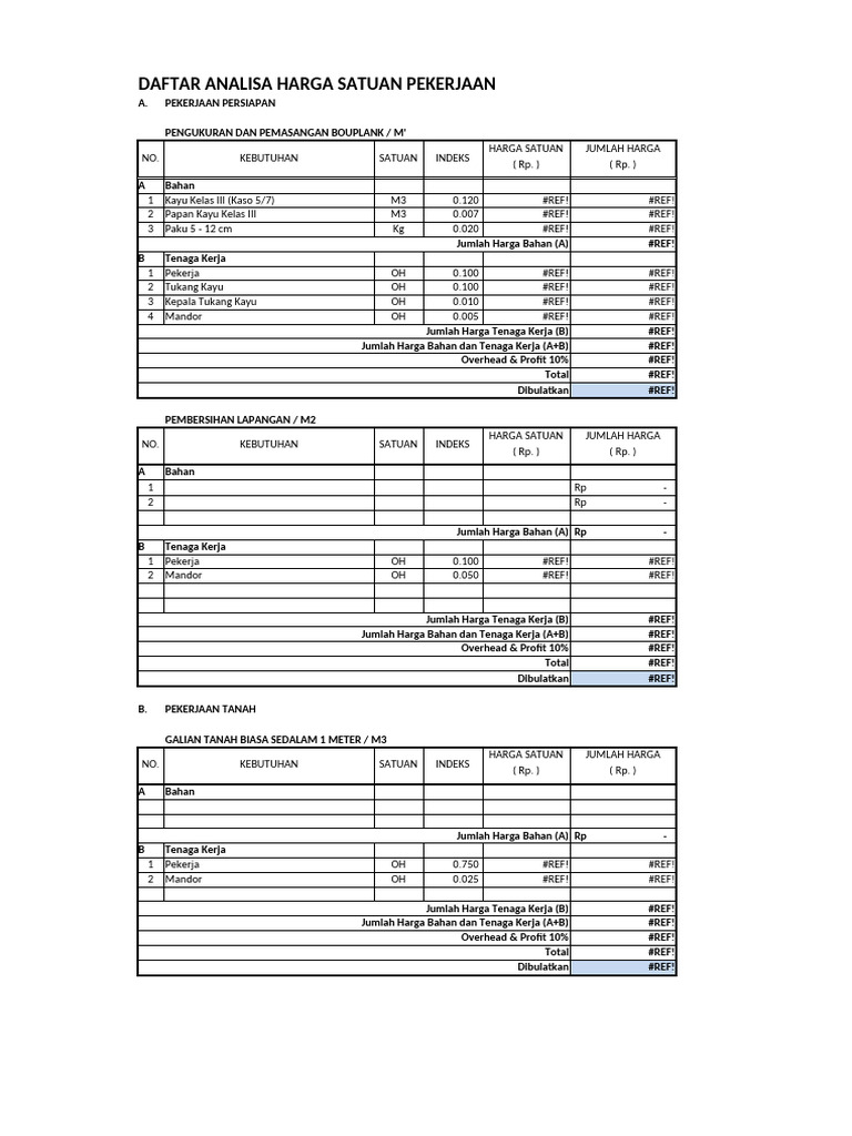 Analisa Harga Satuan Pekerjaan | PDF