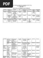 Download Rancangan tahunan bimbingan kaunseling by noraizan SN8438543 doc pdf