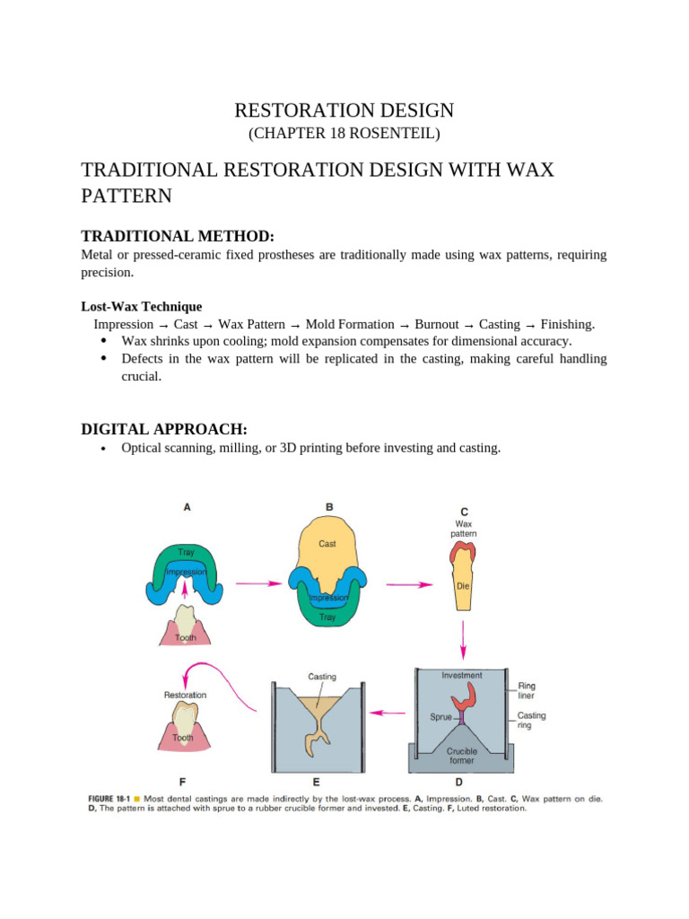 Inlay Wax Pattern Fabrication Techniques | PDF | Periodontology | Mouth