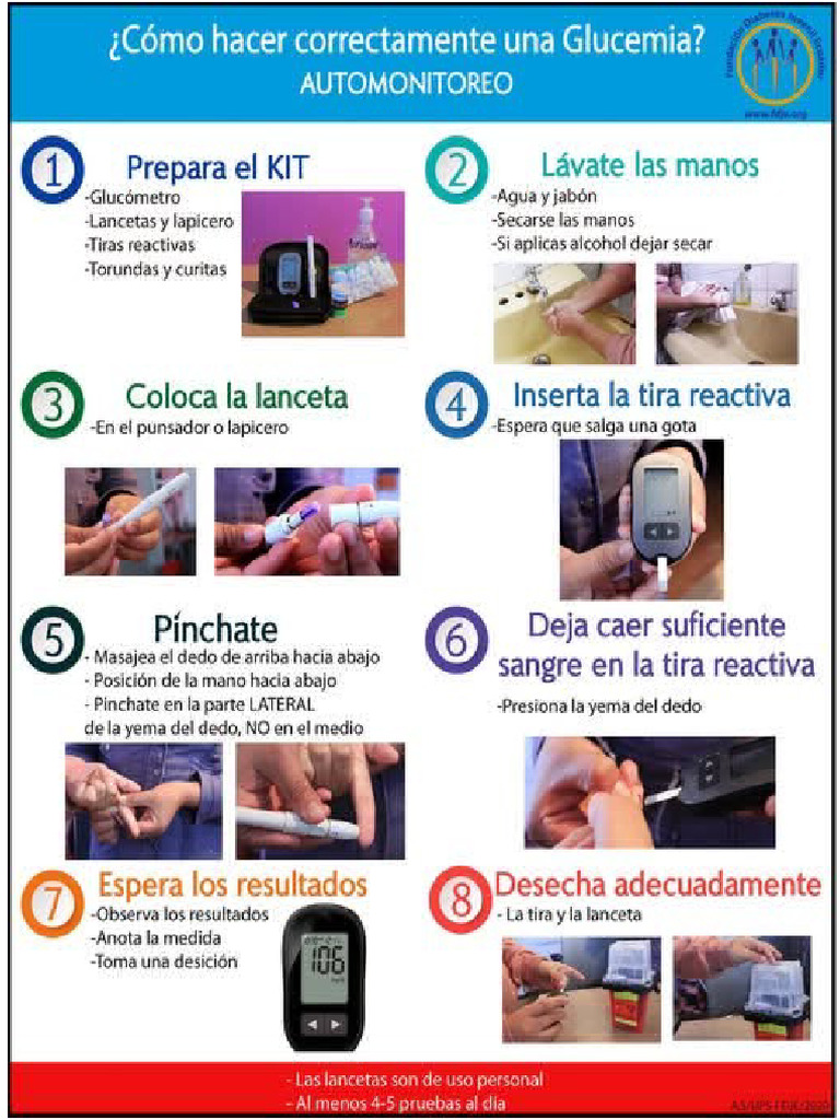 GLUCOMETRO | PDF