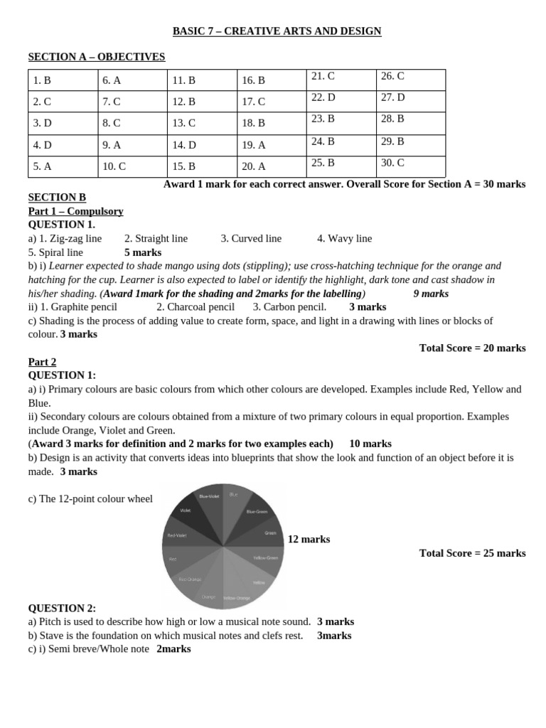 Creative Arts and Design Exam Guide | PDF | Weaving | Textile Arts