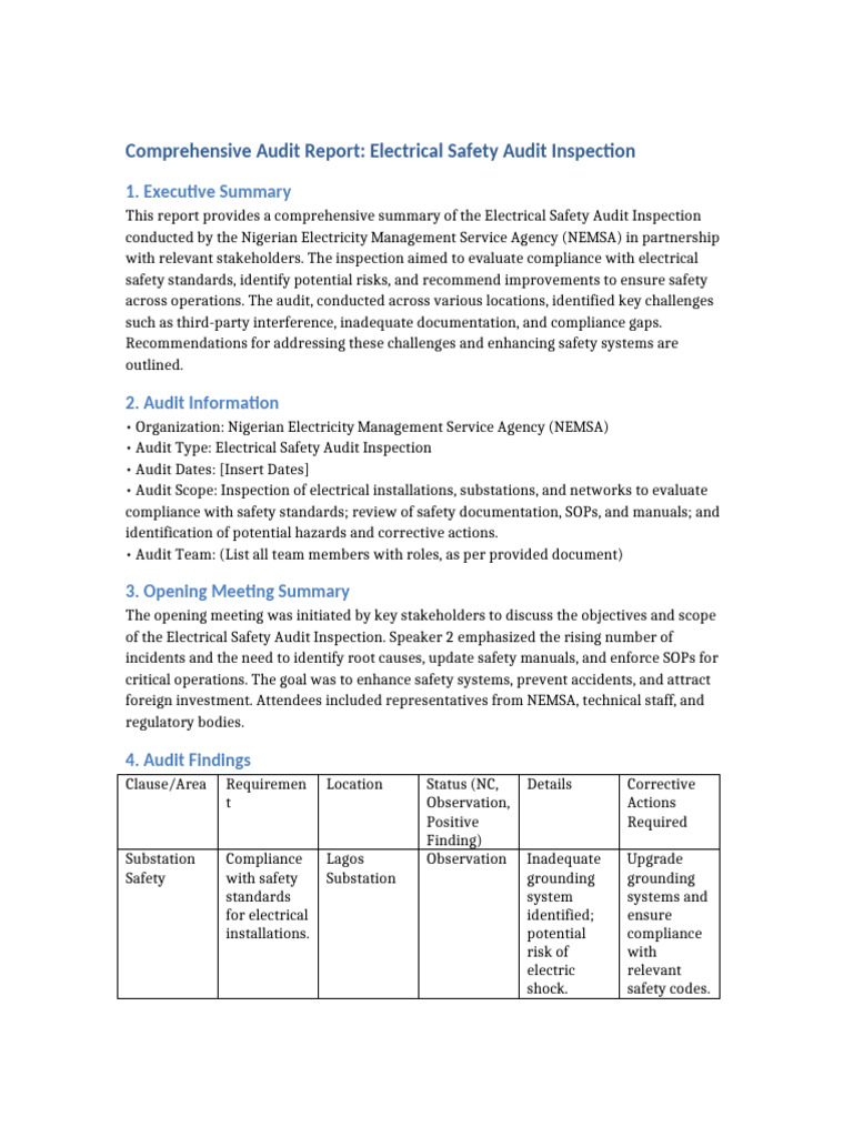 Electrical Safety Audit Inspection Report | PDF | Safety | Audit