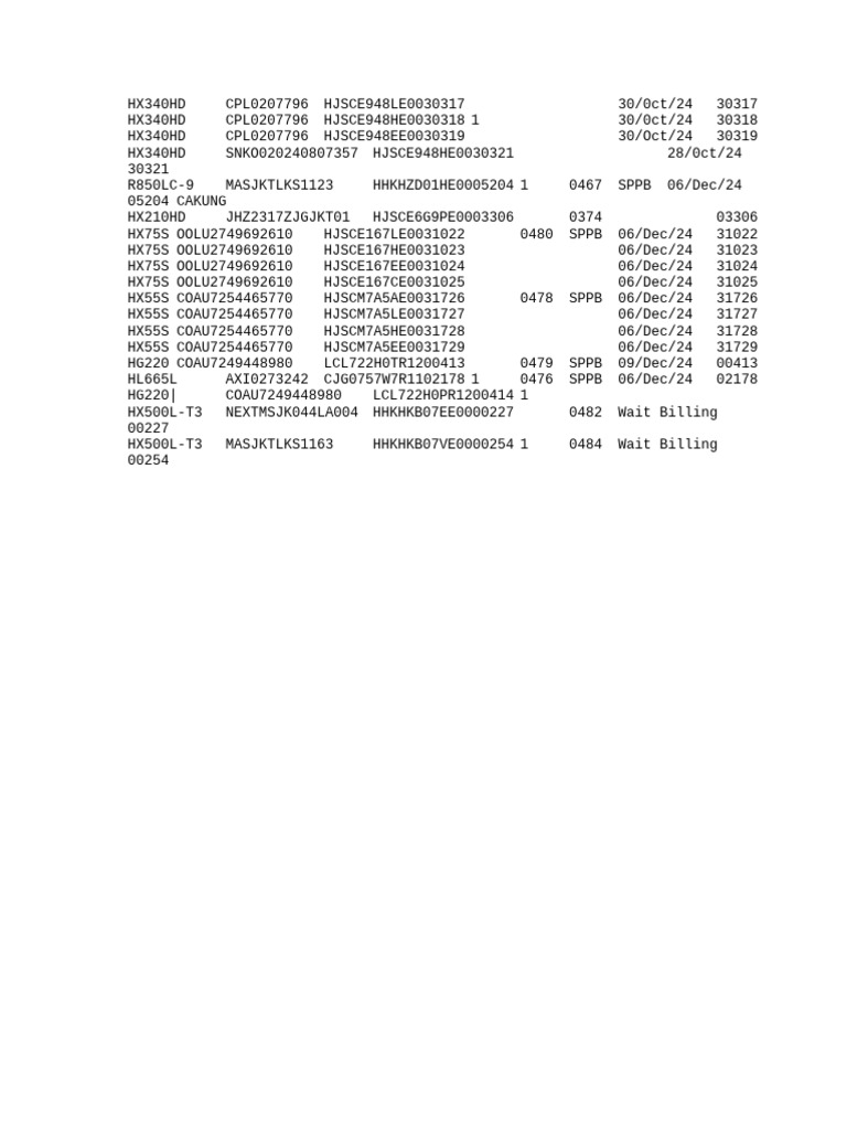 Teks | PDF