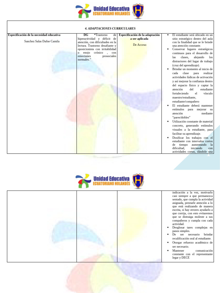 Dafne | PDF | Atención | Conceptos psicologicos