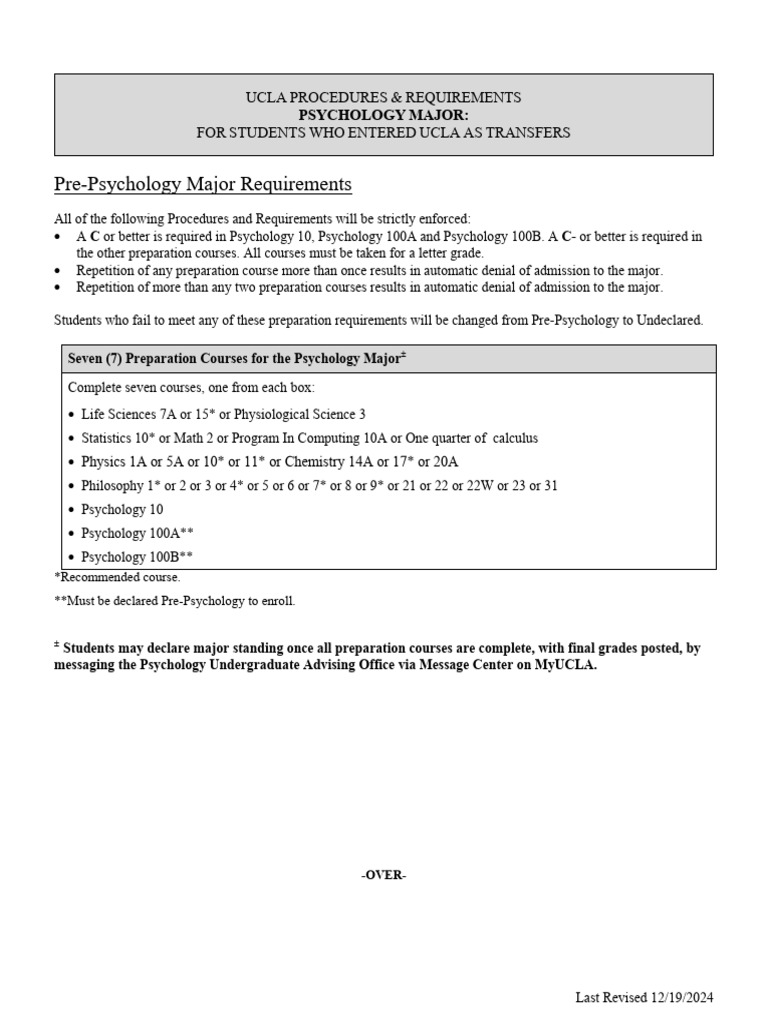 UF PSYCHOLOGY MAJOR TRANSFER REQUIREMENTS visual data 8