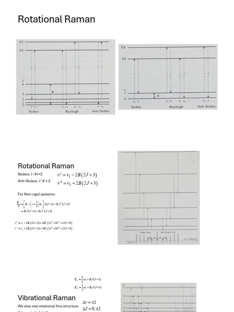 Rotational Raman Spectroscopy Explained | PDF | Molecular Physics ...