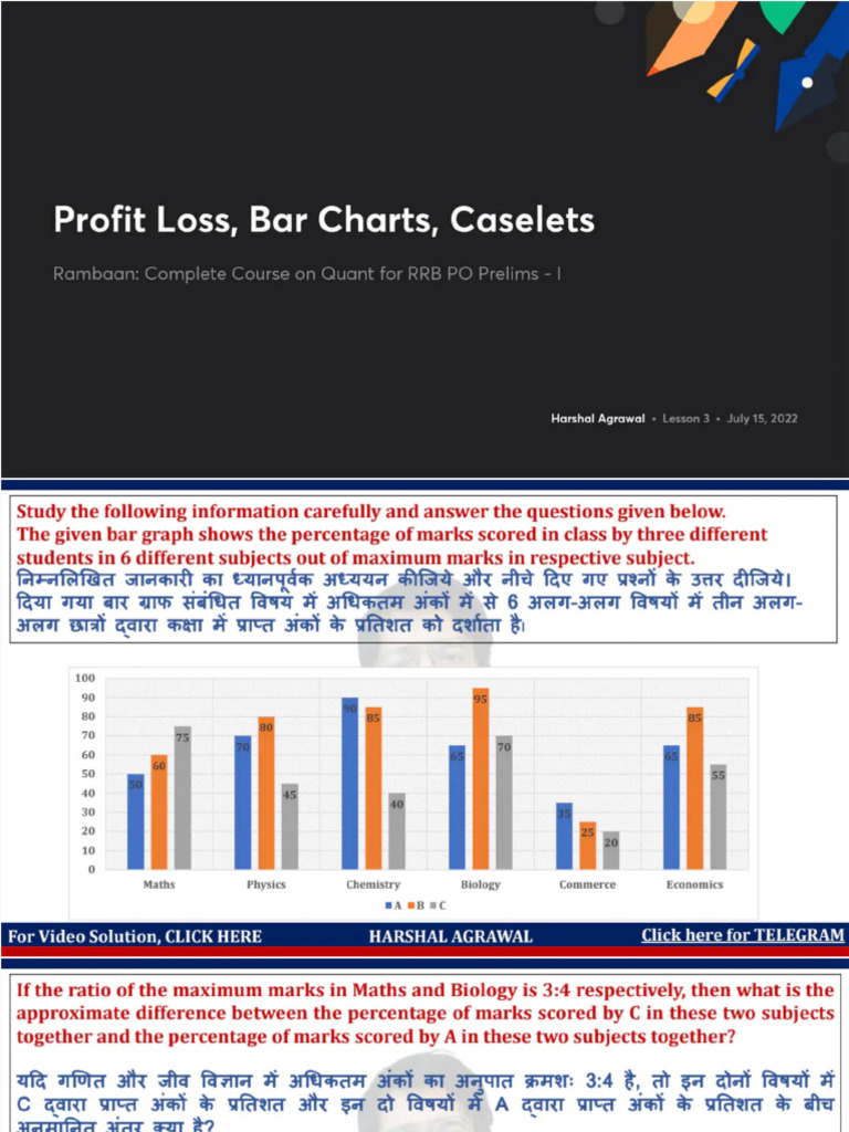 Profit Loss Bar Charts Caselets No Anno | PDF