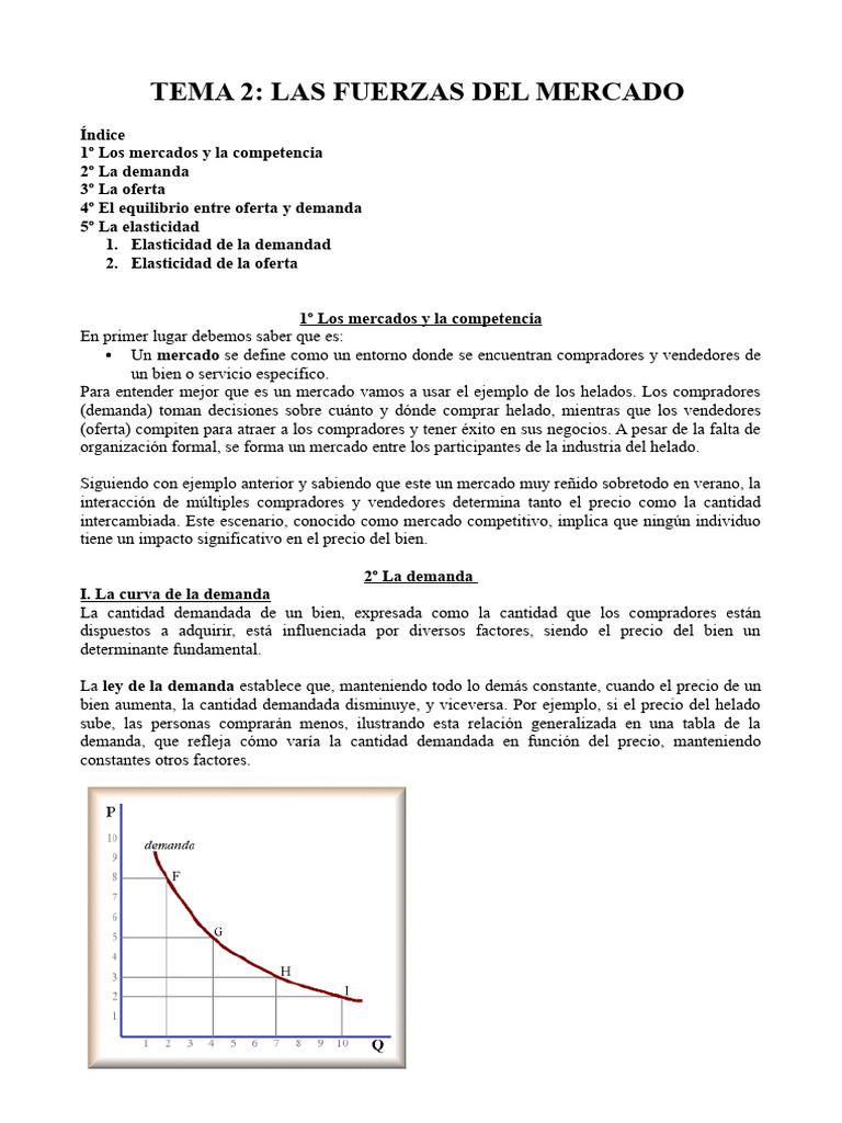 Tema 2. Las Fuerzas Del Mercado | PDF | Elasticidad (economía) | Oferta