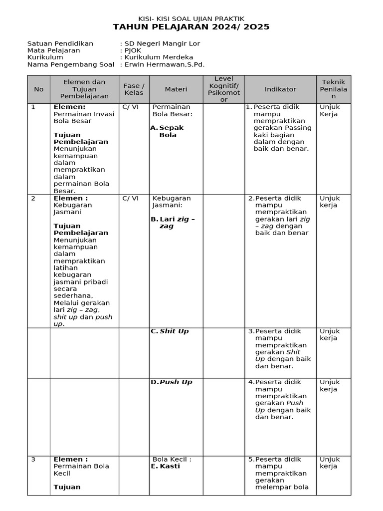 Kisi - Kisi Dan Soal Praktik 2025 - PJOK | PDF