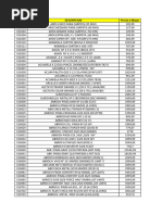 Lista Mayorista Casa Abe Valida Al 09-01-23 | PDF