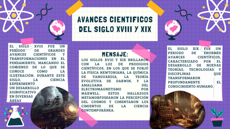 Avances Científicos del Siglo XVIII | PDF
