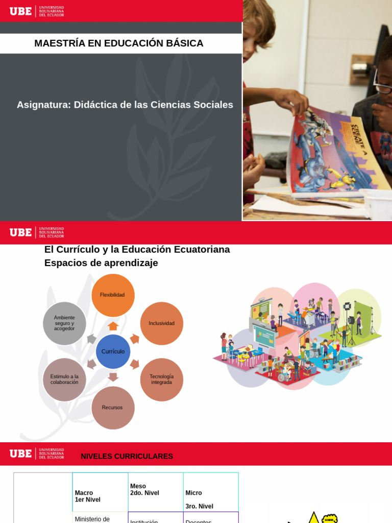 Didáctica de Ciencias Sociales en Ecuador | PDF | Plan de estudios ...