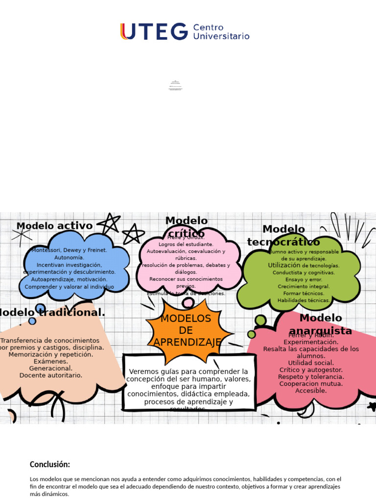Modelos de Aprendizaje en Educación | PDF | Aprendizaje | Maestros