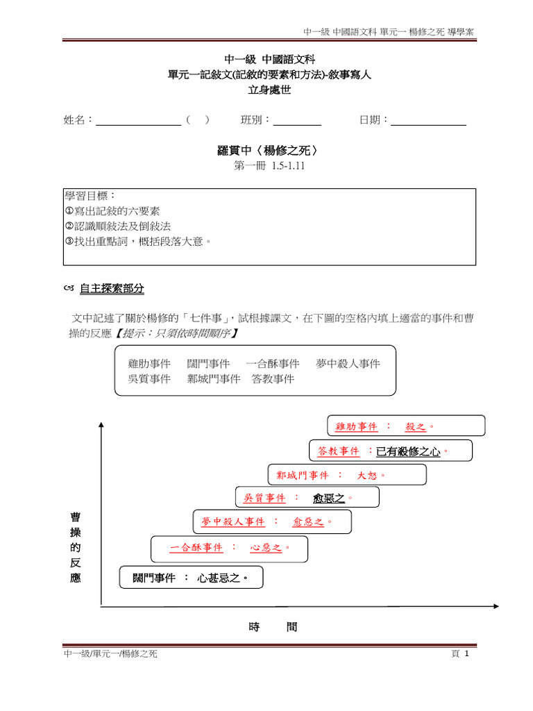 楊修之死| PDF