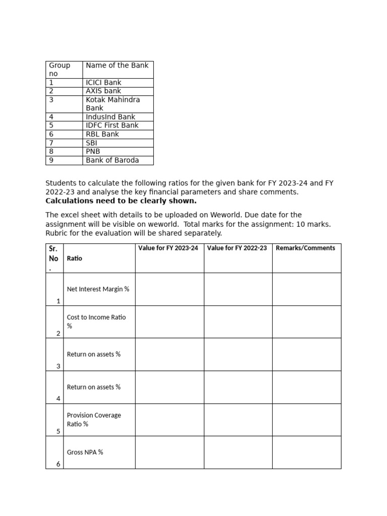 Banks Assignment | PDF