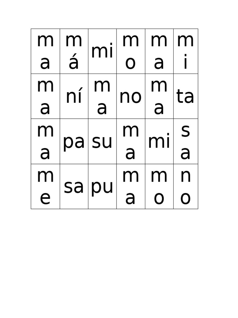 Letras Ma Me Mi | PDF