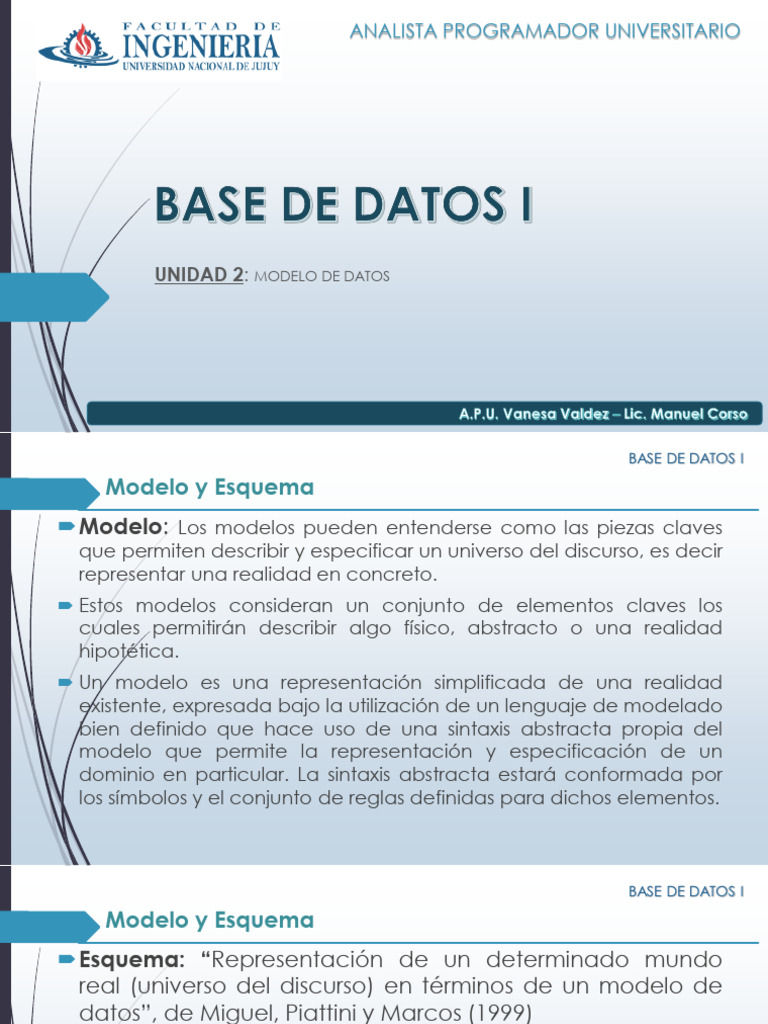 Modelos y Esquemas en Bases de Datos | PDF | Bases de datos | Datos