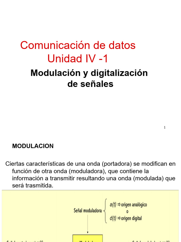 Modulación y Digitalización de Señales | PDF | Modulación | Modulación ...