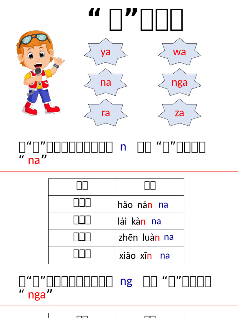 啊的音变 | PDF