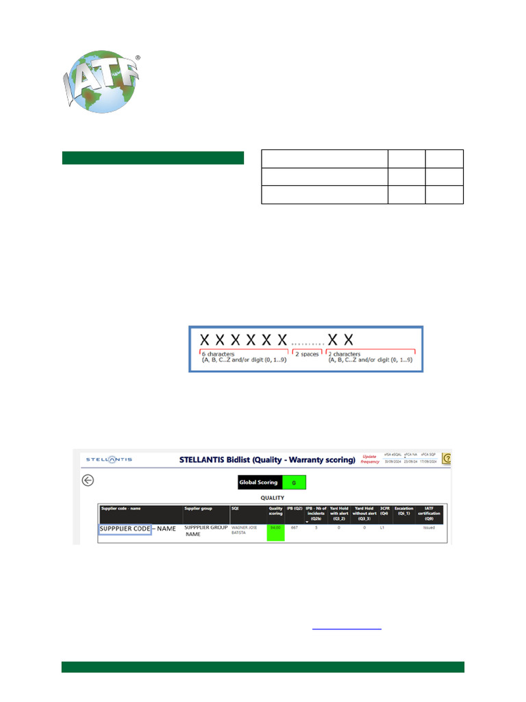 Stellantis Supplier Code Update 2025 | PDF