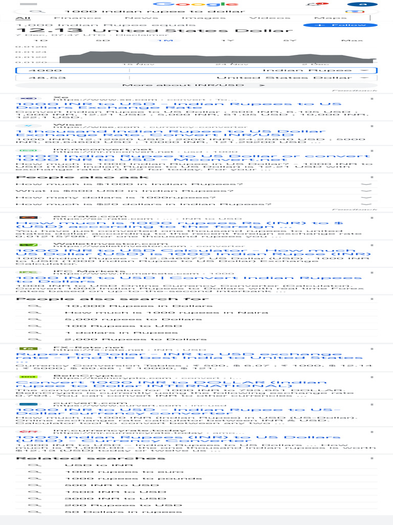 1000 Indian Rupee To Dollar - Google Search | PDF | United States Dollar |  Economies
