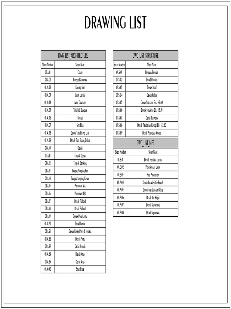 000-Type 80 Rev-1 | PDF