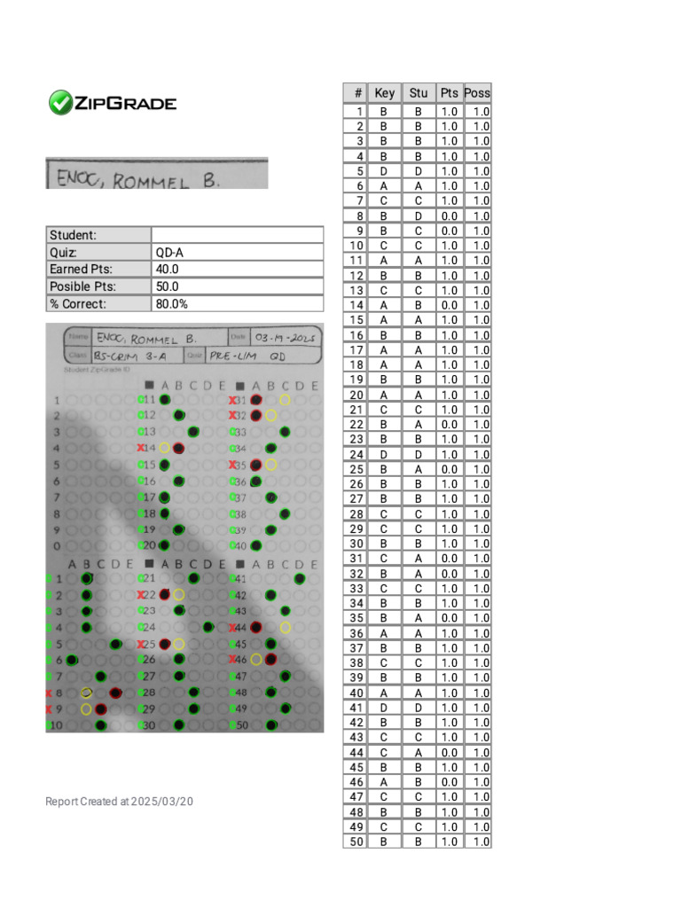 Student Quiz Performance Reports | PDF