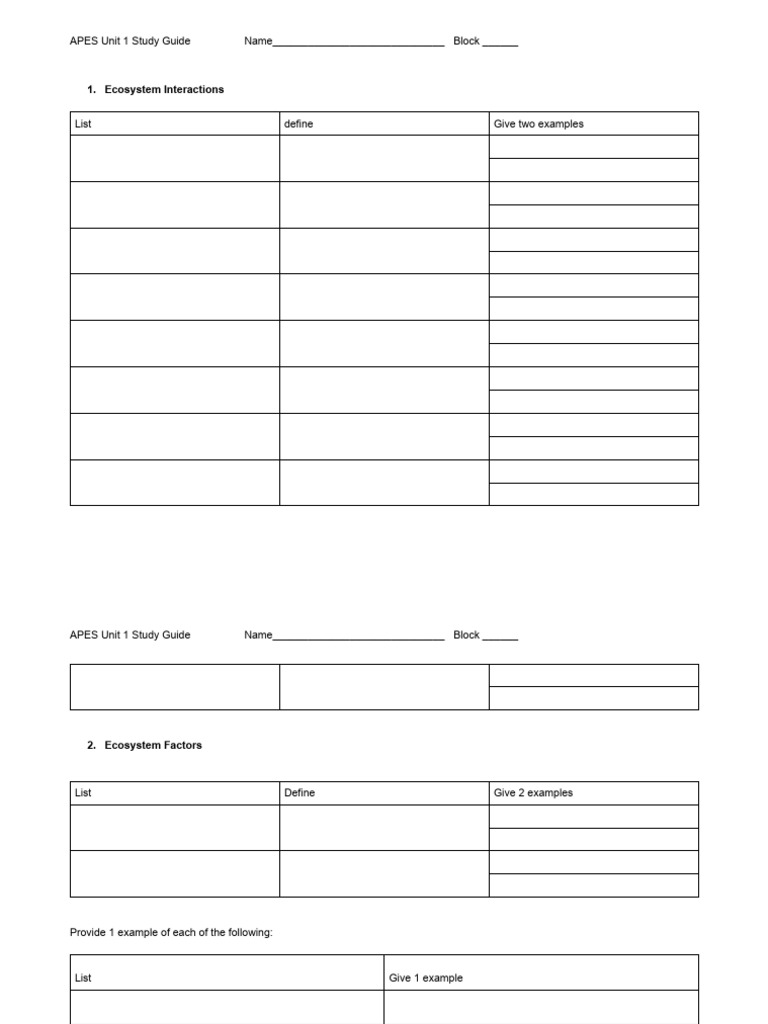 APES Unit 1 Study Guide Template | PDF | Ecosystem | Food Web