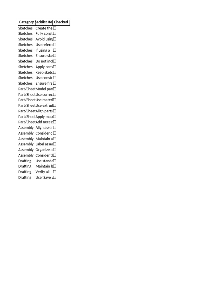 Sketching and Assembly Checklist | PDF