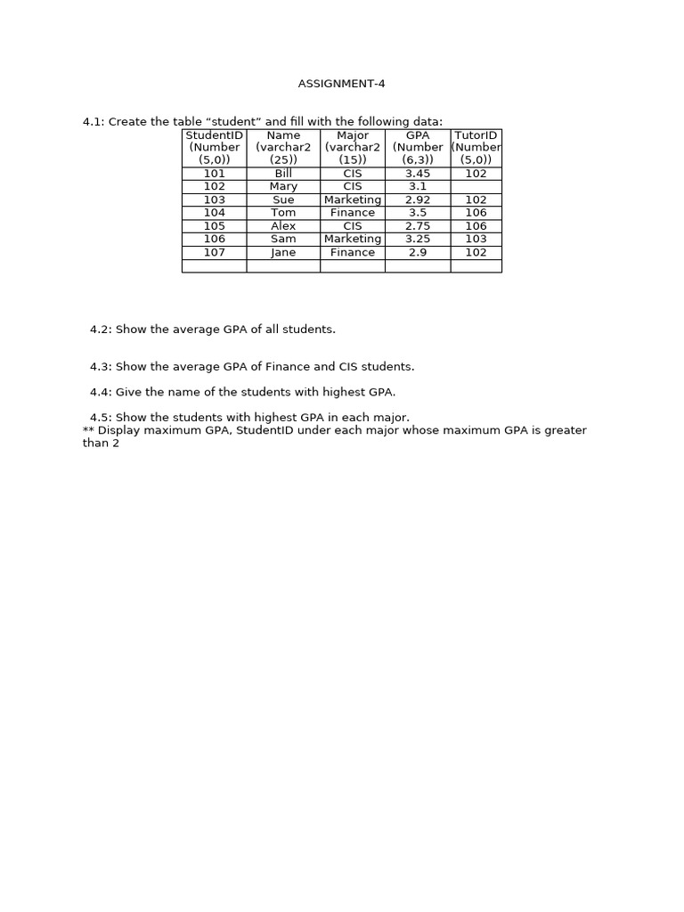 Assignment 4 | PDF