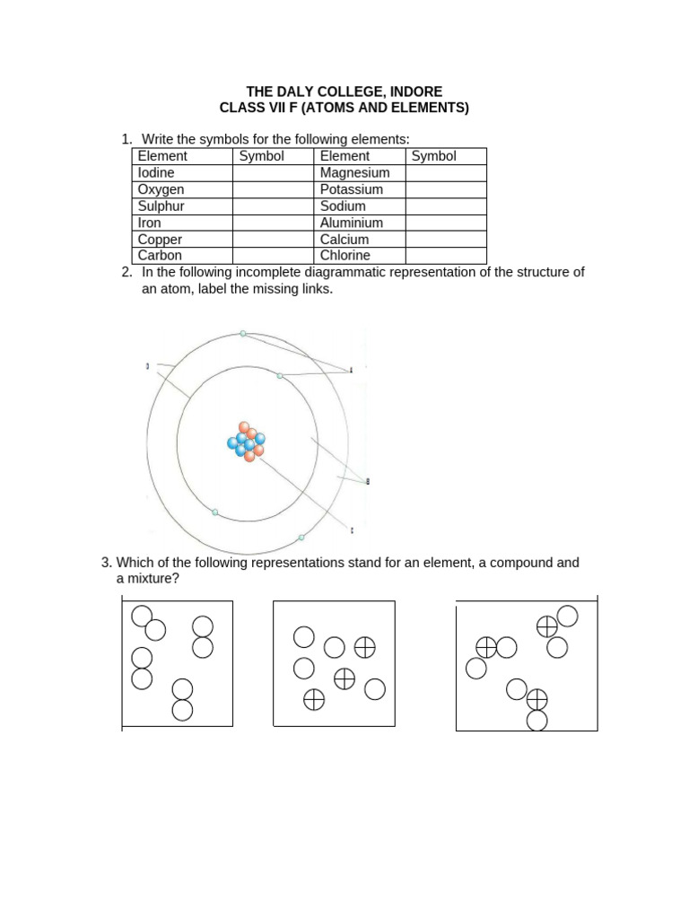 Atoms and elements | PDF