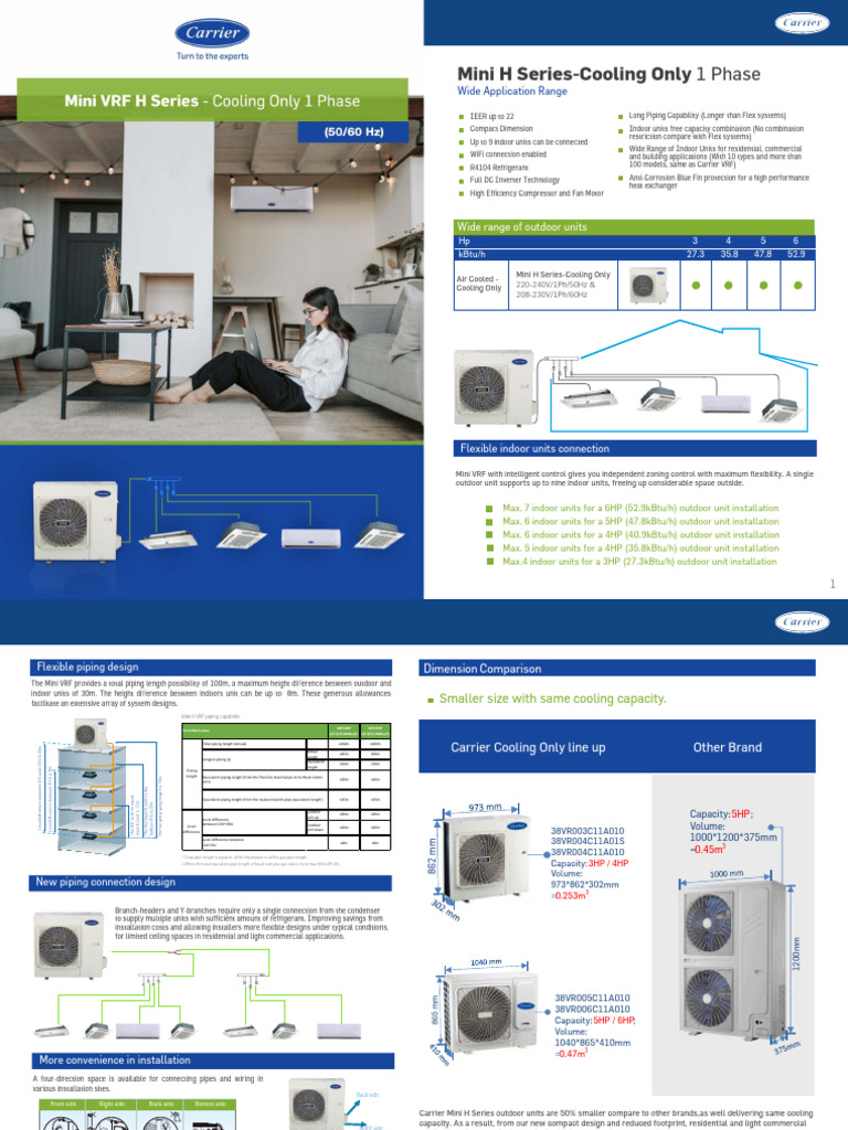 Mini VRF System: Compact & Efficient | PDF | Electric Motor | Temperature