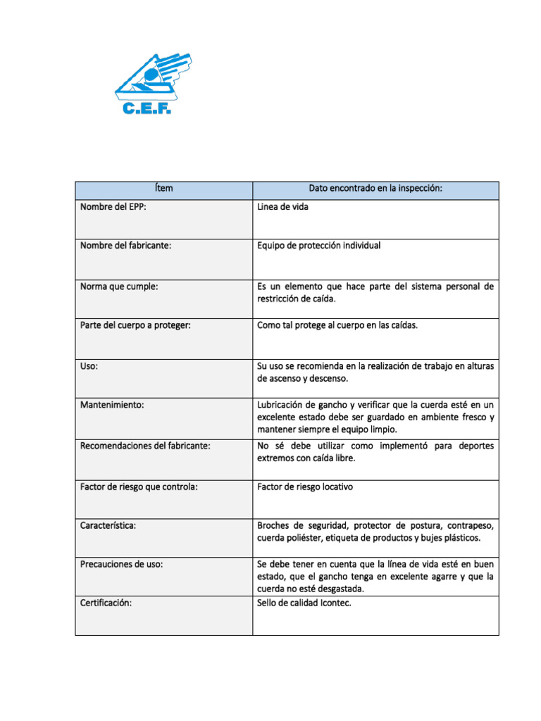 Taller Final de Epp (1) | PDF