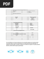 Parte Mutua Sin Contrario | PDF