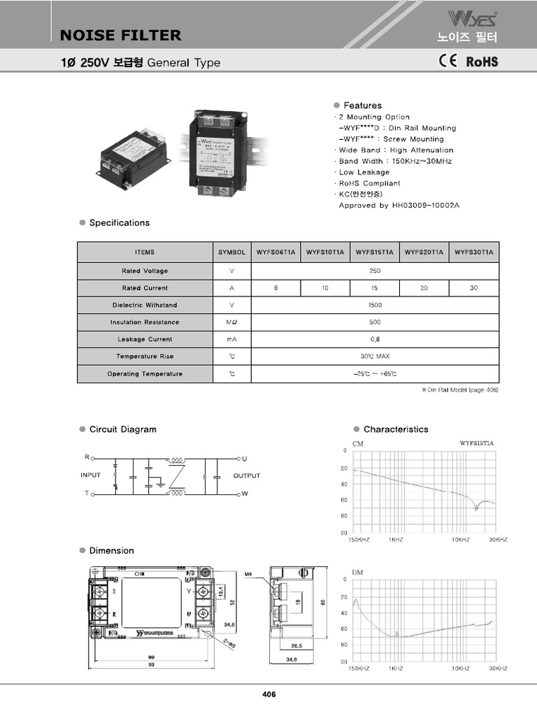 Noise Filter | PDF