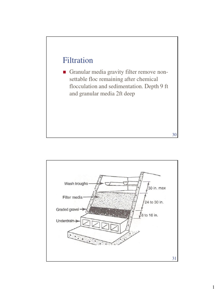 4665water Treatment - Part 2 | PDF | Water Purification | Water